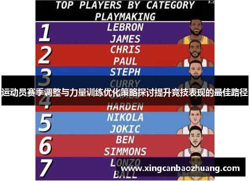 运动员赛季调整与力量训练优化策略探讨提升竞技表现的最佳路径